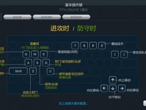 FIFA 13游戏闪退解决指南：如何轻松应对游戏跳出