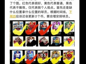 FIFA足球世界顶级球员推荐及商城购买攻略：你的明星球员选择指南