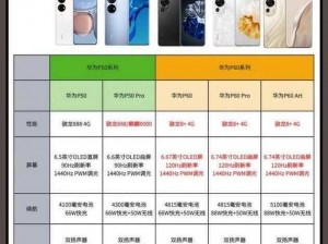 外网 p 开头的是什么？高性价比的 p 开头商品推荐