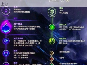 LOL手游阿狸重做后强力出装推荐攻略，助你轻松上分