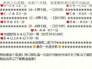 高效上分攻略：玩转11天梯，深度解析刷分技巧与秘诀