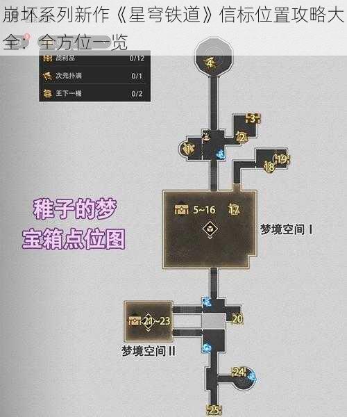 崩坏系列新作《星穹铁道》信标位置攻略大全：全方位一览