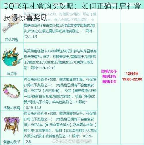 QQ飞车礼盒购买攻略：如何正确开启礼盒获得惊喜奖励