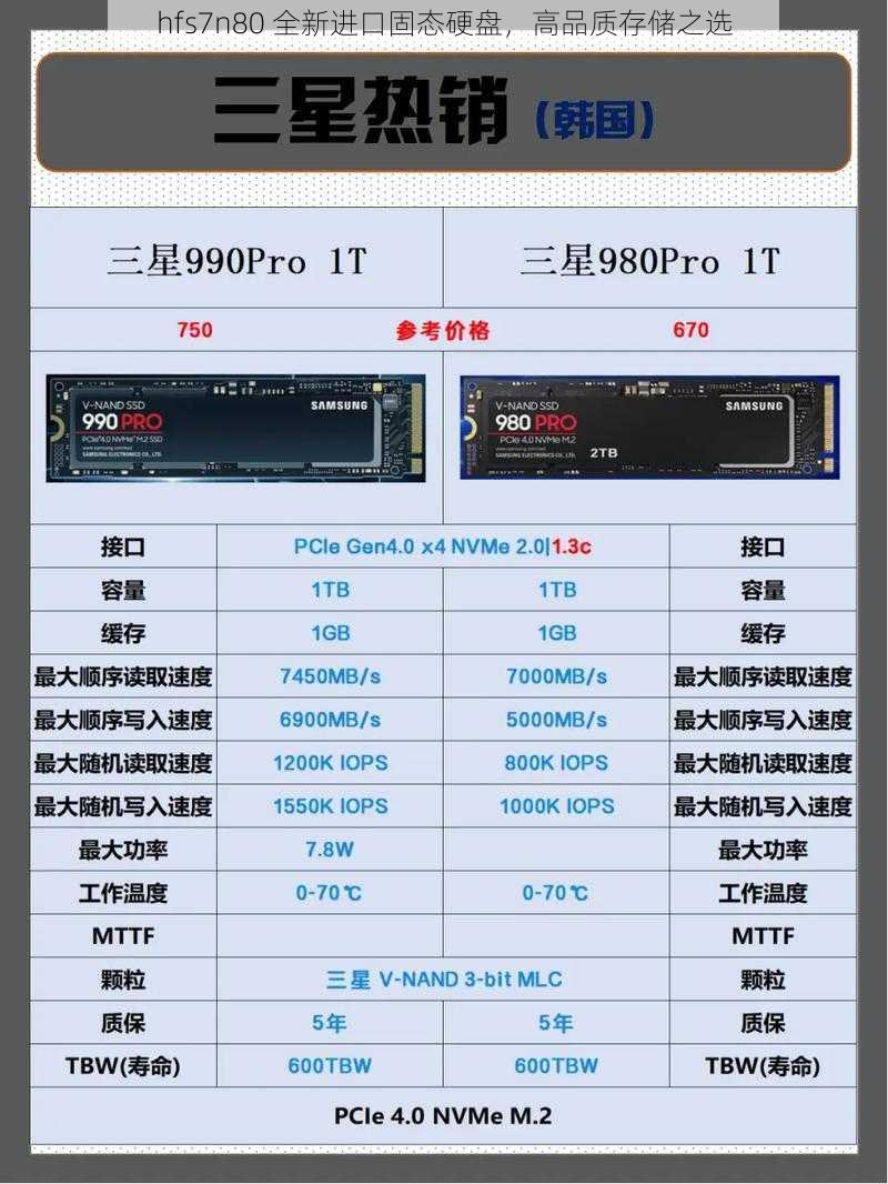 hfs7n80 全新进口固态硬盘，高品质存储之选