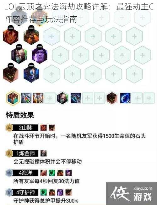 LOL云顶之弈法海劫攻略详解：最强劫主C阵容推荐与玩法指南