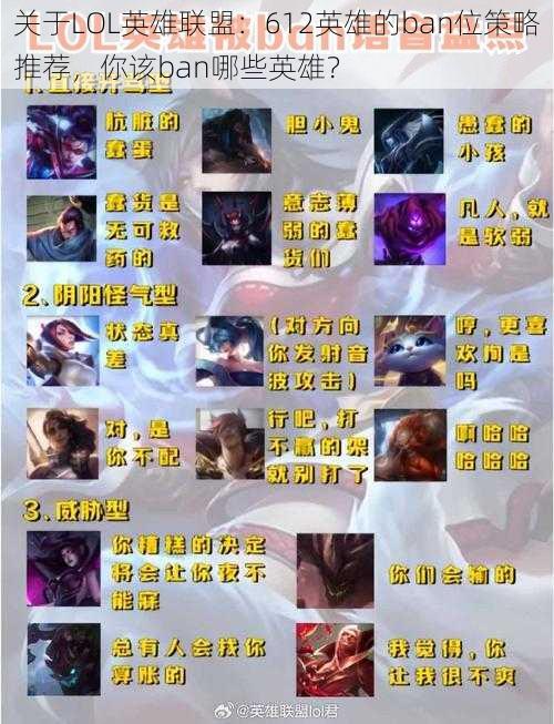 关于LOL英雄联盟：612英雄的ban位策略推荐，你该ban哪些英雄？