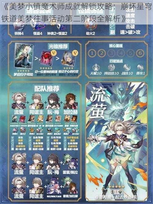 《美梦小镇魔术师成就解锁攻略：崩坏星穹铁道美梦往事活动第二阶段全解析》